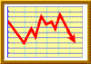 Show me the Pressies!  Shown as a percentage of sleigh capacity.